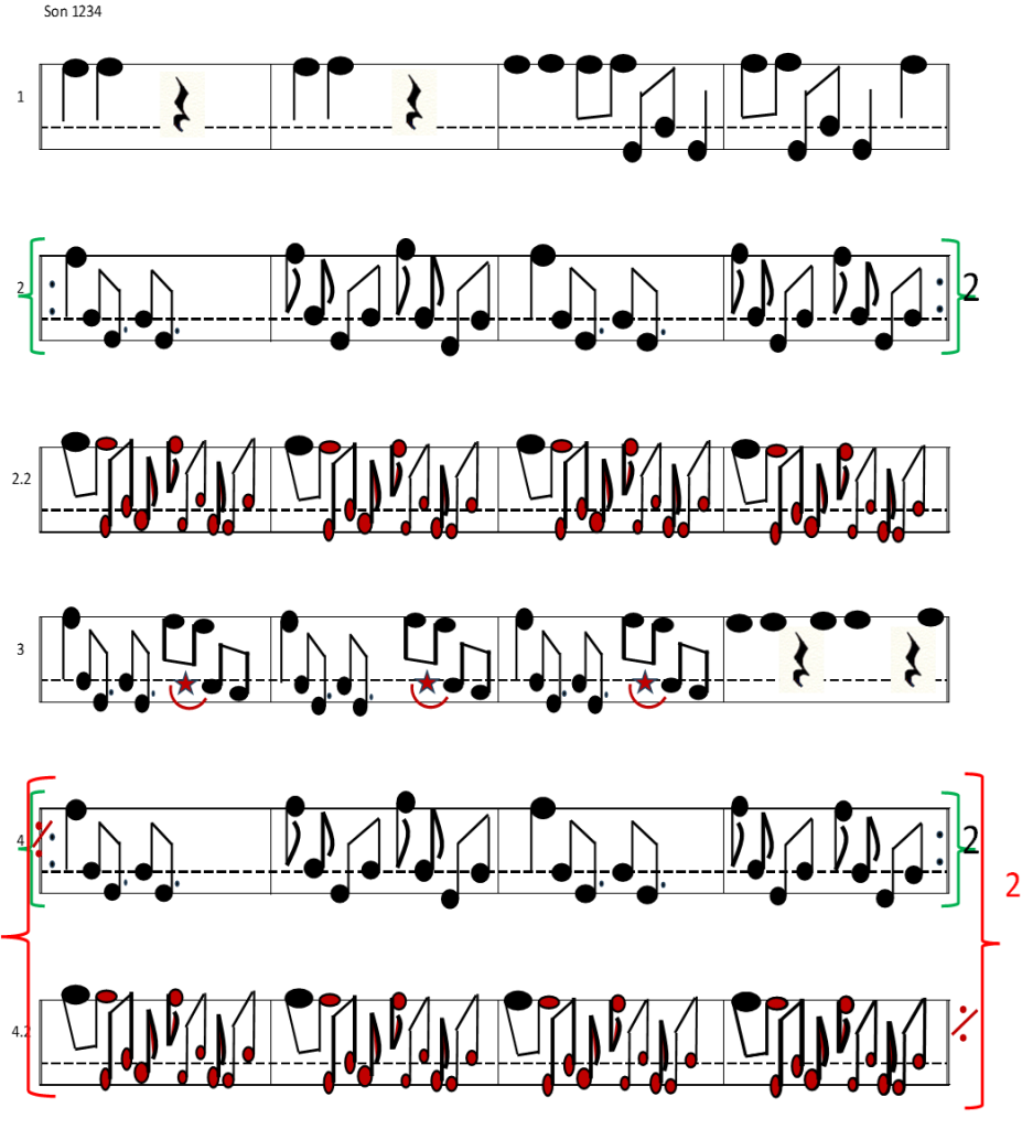 Edalı Modalı 1