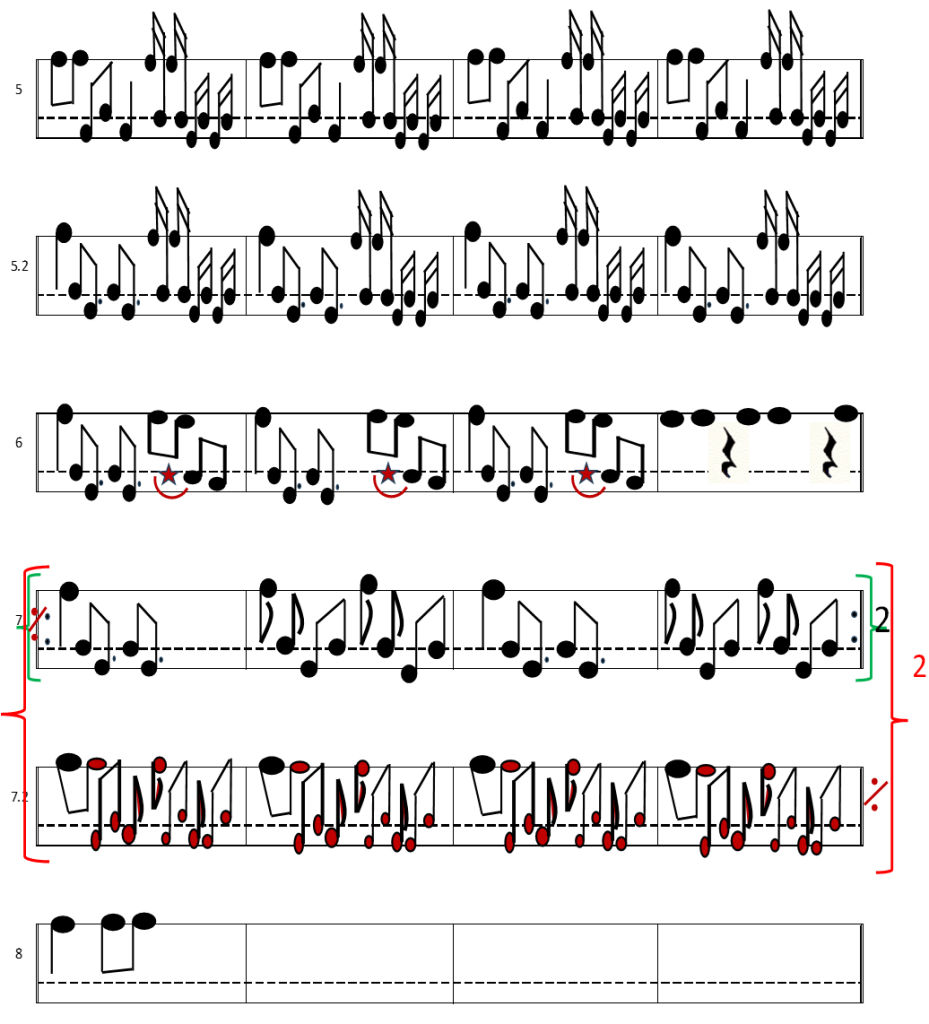 Edalı Modalı 2