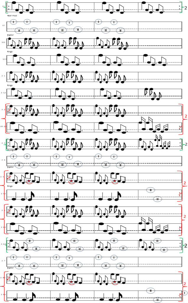Bahçe Duvarı 2
