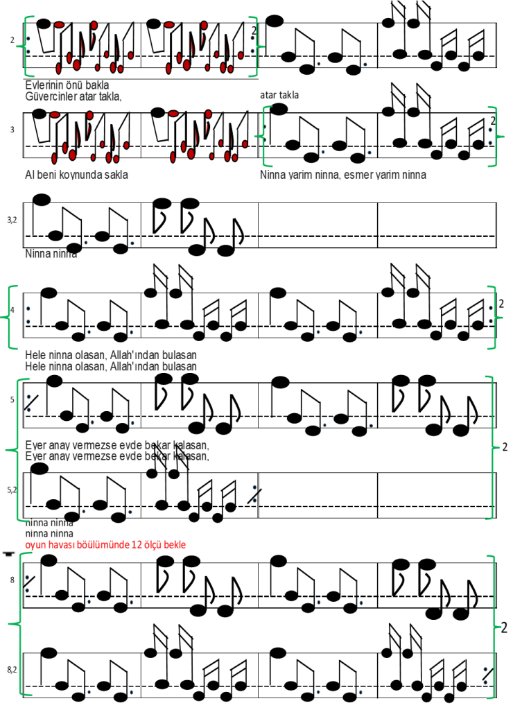 Hele Ninna 2